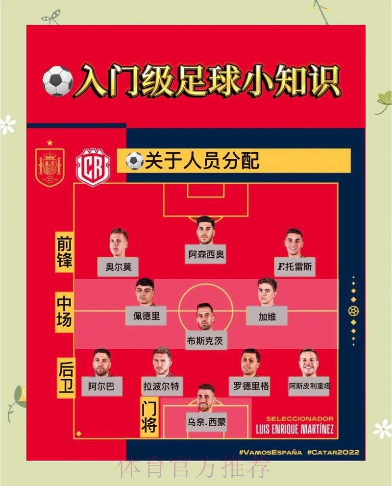 全面掌握:世界杯滚球教程全站指南 全面掌握:世界杯滚球教程全站指南