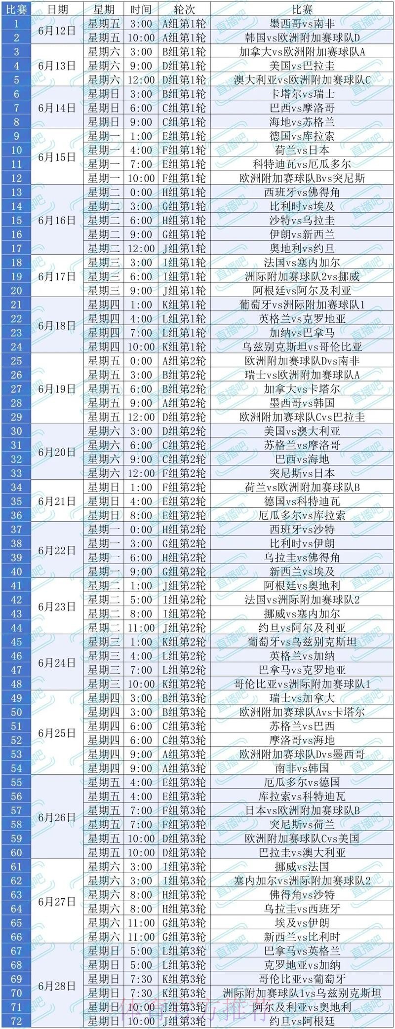 2026世界杯手机在线观看攻略 2026世界杯手机在线观看攻略