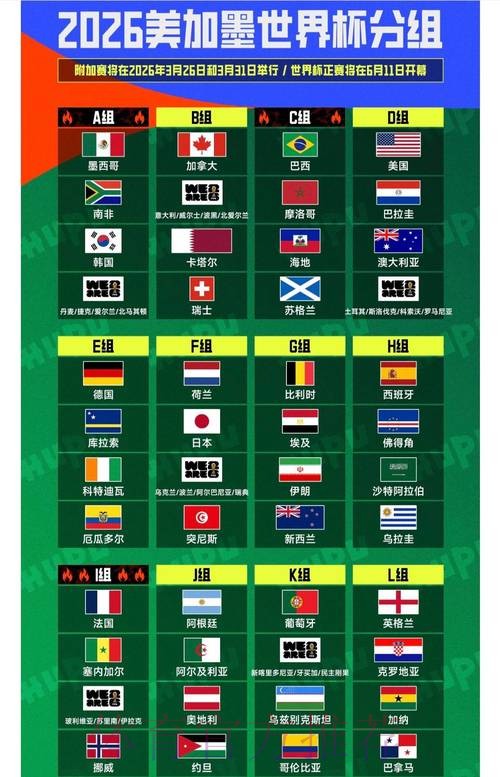 2026世界杯手机在线观看攻略 2026世界杯手机在线观看攻略
