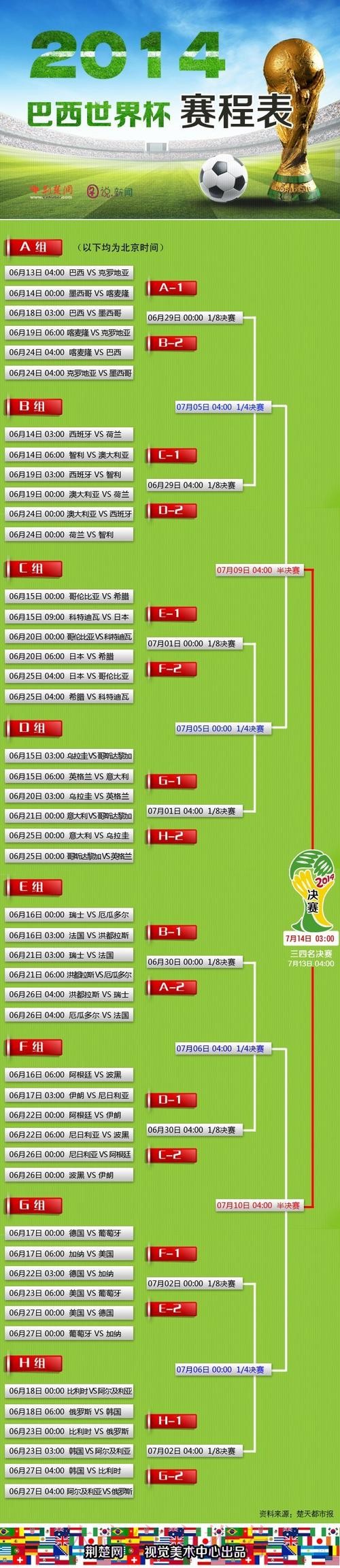 全面解析世界杯外围推荐官方平台