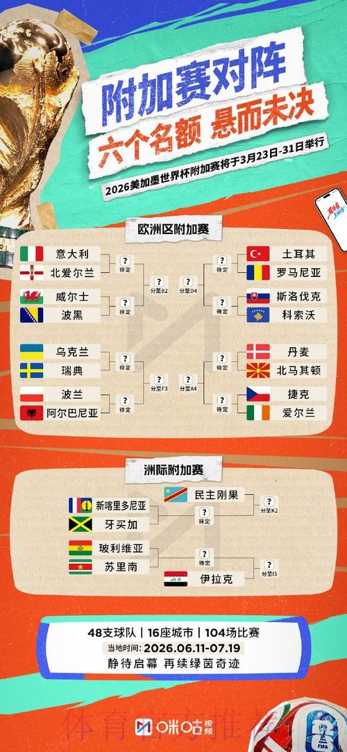 全面解析世界杯外围推荐官方平台