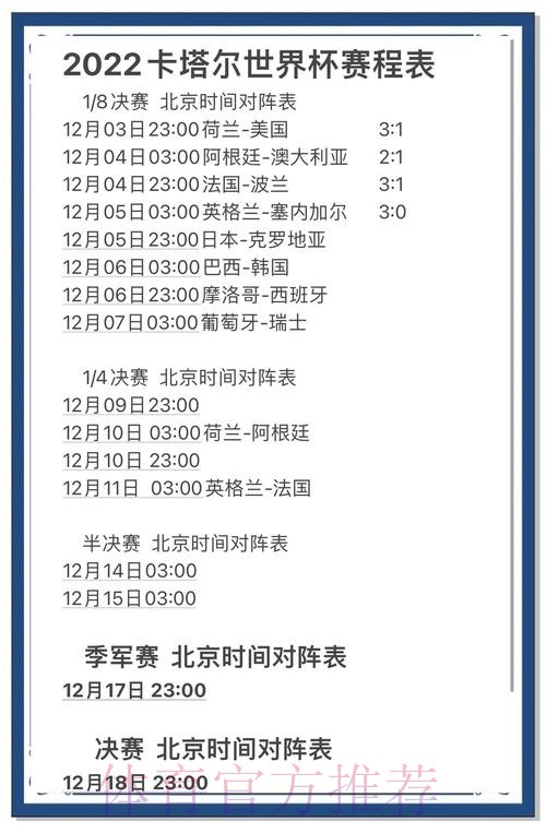 世界杯比分预测与分析技巧 世界杯比分预测与分析技巧